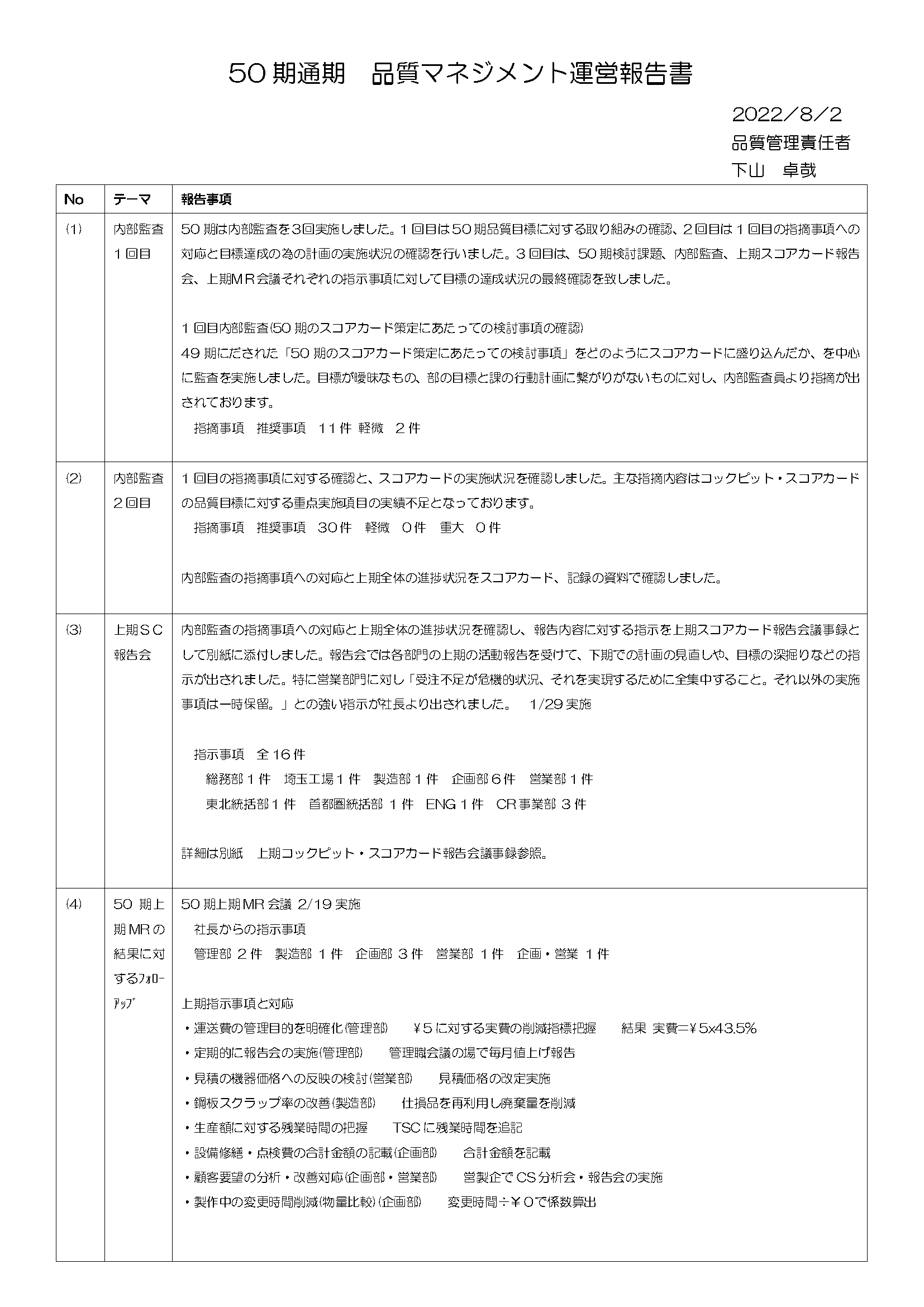 JMAQA AWARDS 2022 東和電機工業 関連資料